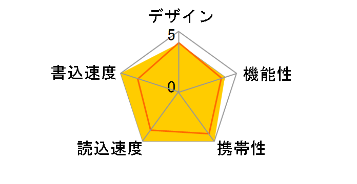 MF-HSU3A32G [32GB]�̃��[�U�[���r���[