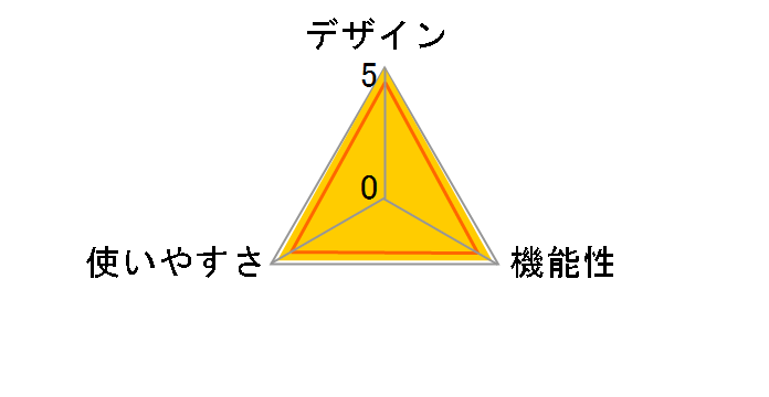 �J���_�X�L���� HBF-203�̃��[�U�[���r���[