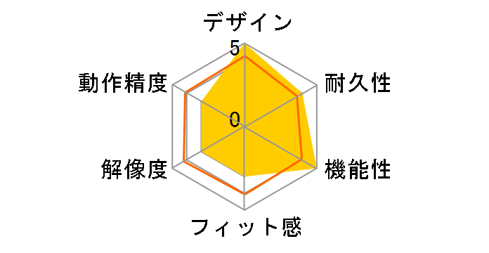 IM314G�̃��[�U�[���r���[