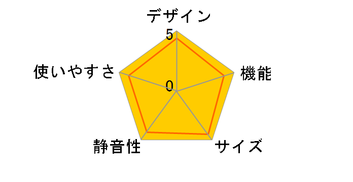 NR-F552PV�̃��[�U�[���r���[