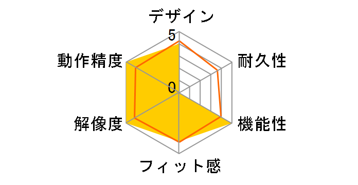 MA-LS26�̃��[�U�[���r���[