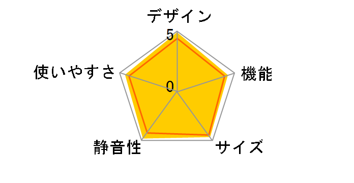 SJ-GT51C�̃��[�U�[���r���[