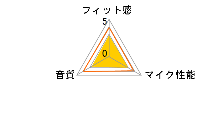 LBT-MPHS05�̃��[�U�[���r���[