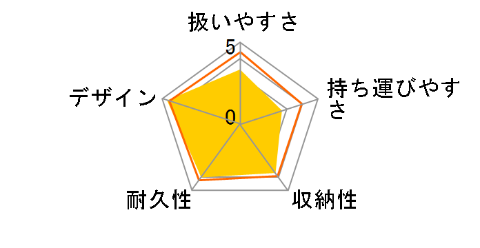 LiteTrax�̃��[�U�[���r���[