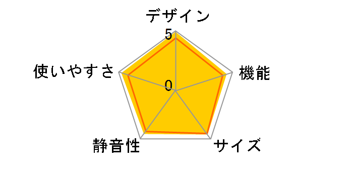 VEGETA GR-K460FW�̃��[�U�[���r���[