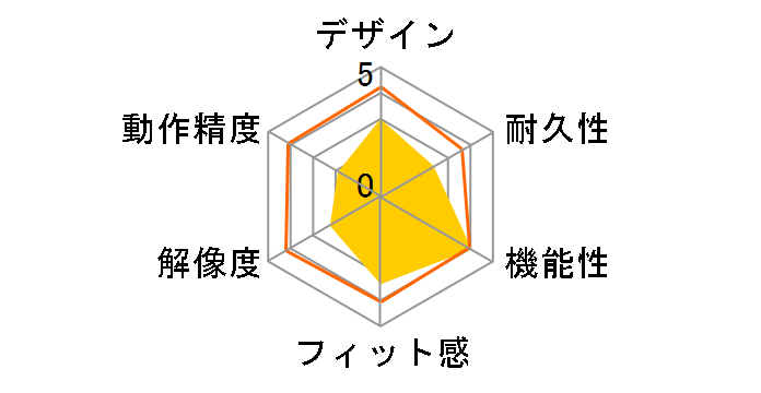 M-LS15UL�̃��[�U�[���r���[