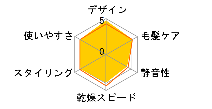 IB-GP9�̃��[�U�[���r���[