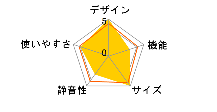 AQUA AQR-16F(R) - 生活家電