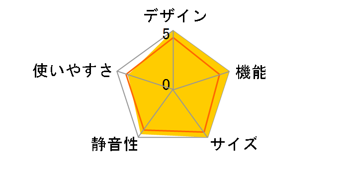 VEGETA GR-K460FD�̃��[�U�[���r���[