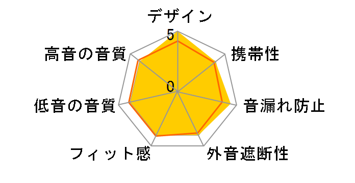 MW50�̃��[�U�[���r���[