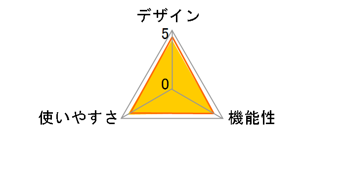BC-E01�̃��[�U�[���r���[