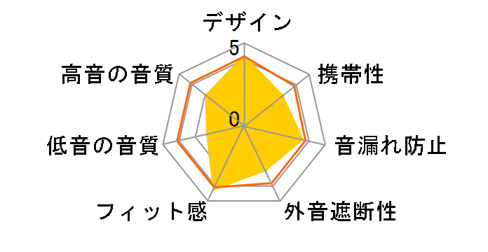 HA-KS2�̃��[�U�[���r���[