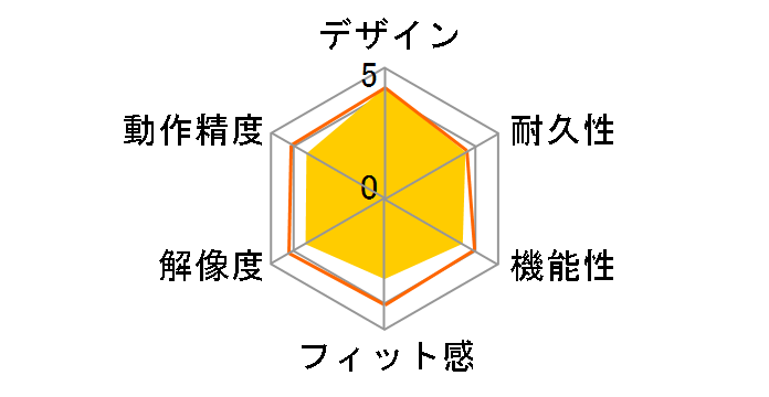 Digio2 Q MUS-TBLF134�̃��[�U�[���r���[