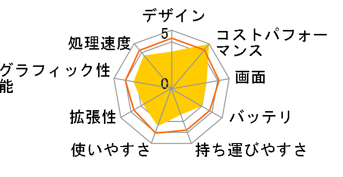 ASUS VivoBook X541UA�̃��[�U�[���r���[