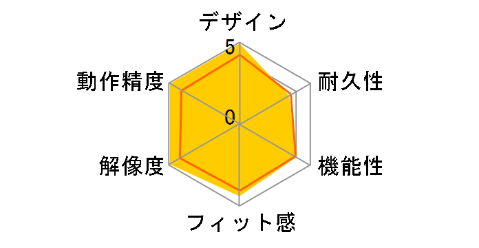 M-MK1UBS�̃��[�U�[���r���[