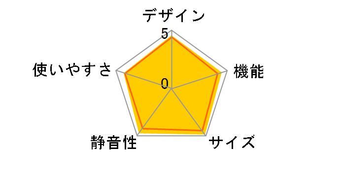 �u����X�}�[�g��e�� WX�V���[�Y MR-WX52C�̃��[�U�[���r���[