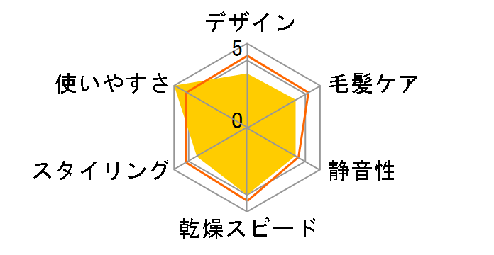 KHD-9810�̃��[�U�[���r���[