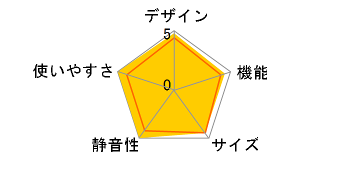 NR-F503XPV�̃��[�U�[���r���[