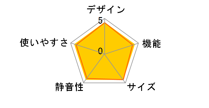 �^��`���h R-S5000H�̃��[�U�[���r���[