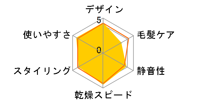 �C�I�j�e�B EH-NE59�̃��[�U�[���r���[