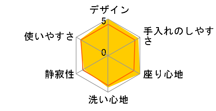 New PASSO CW-EA24QA�̃��[�U�[���r���[