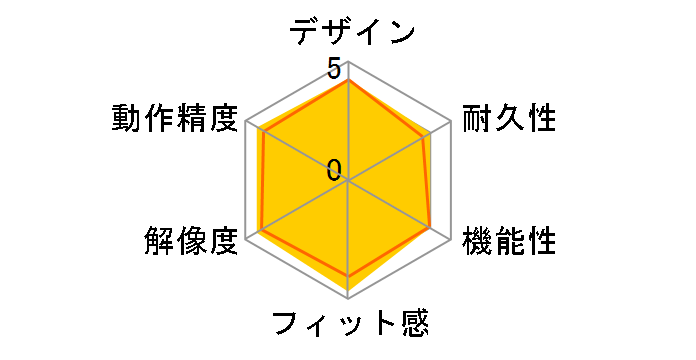 M-BT18BB�̃��[�U�[���r���[