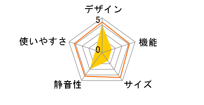 MR-C37C�̃��[�U�[���r���[