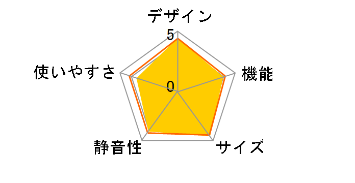 SJ-PD27D�̃��[�U�[���r���[