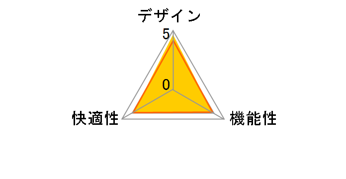 RS-200�̃��[�U�[���r���[