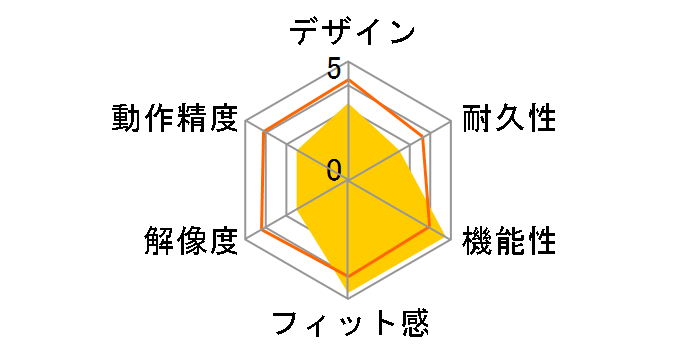 M-XGL10BBX�̃��[�U�[���r���[