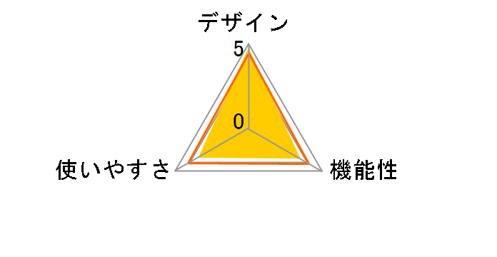 �J���_�X�L���� HBF-256T�̃��[�U�[���r���[