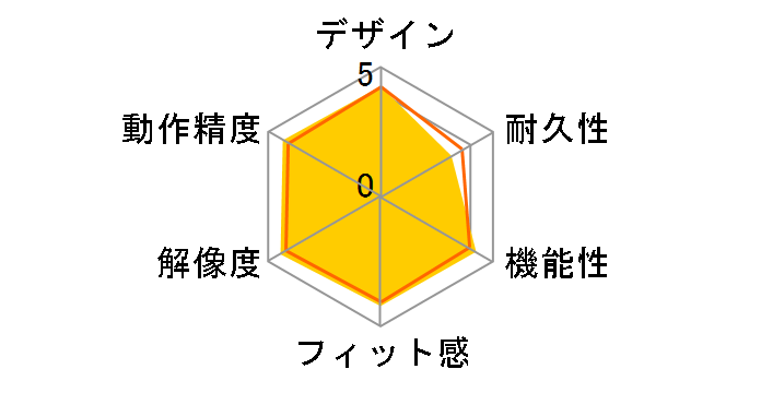 MA-BL114�̃��[�U�[���r���[