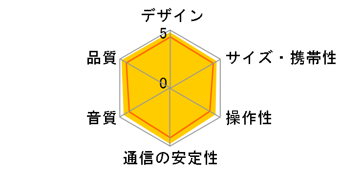 TRAVELER�̃��[�U�[���r���[