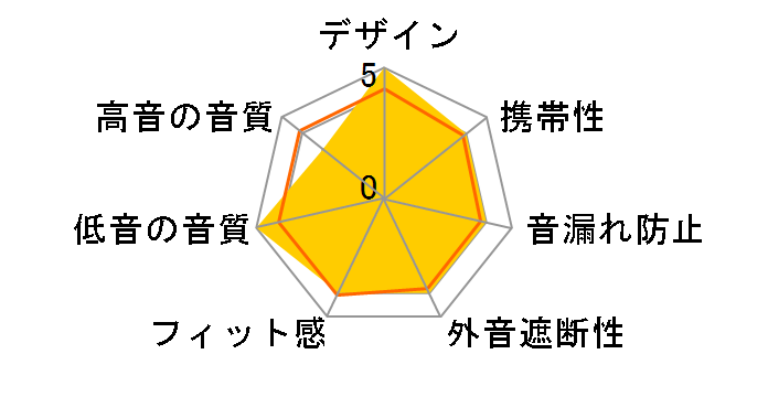 JIB�̃��[�U�[���r���[