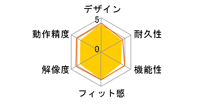 MA-BTTB1�̃��[�U�[���r���[