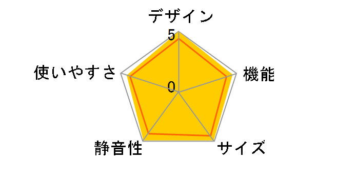 NR-F554WPX�̃��[�U�[���r���[