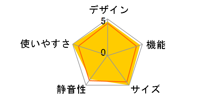 R-K32JVL�̃��[�U�[���r���[