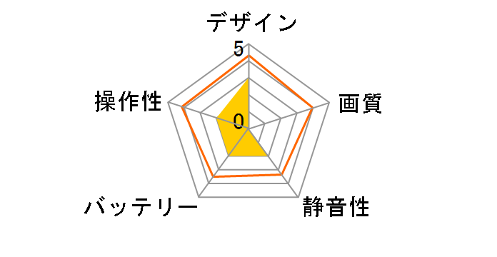 moova�̃��[�U�[���r���[