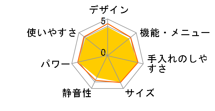 �Ηq�h�[�� ER-SD5000�̃��[�U�[���r���[