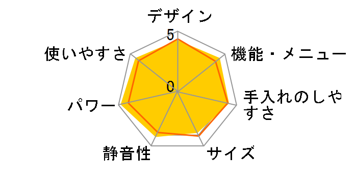 �w���V�I AX-AW500�̃��[�U�[���r���[