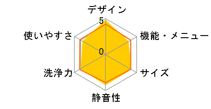 ZABOON AW-10SD7�̃��[�U�[���r���[