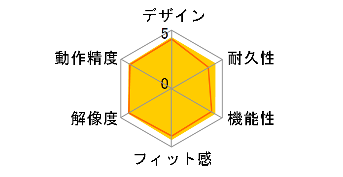 M-XGL10UBS�̃��[�U�[���r���[