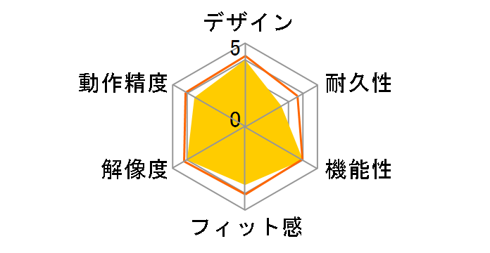 M-HC01UR�̃��[�U�[���r���[