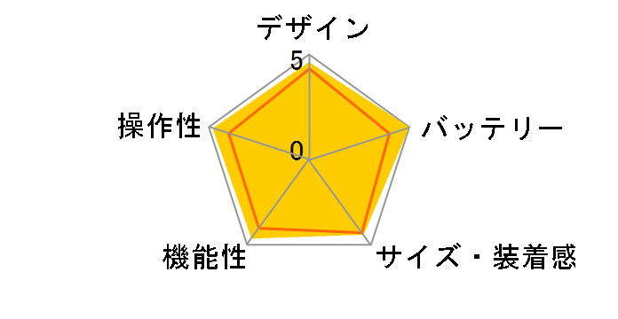 �J�����X�L���� HJA-307IT�̃��[�U�[���r���[