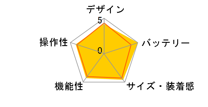 ALP-UP24L�̃��[�U�[���r���[