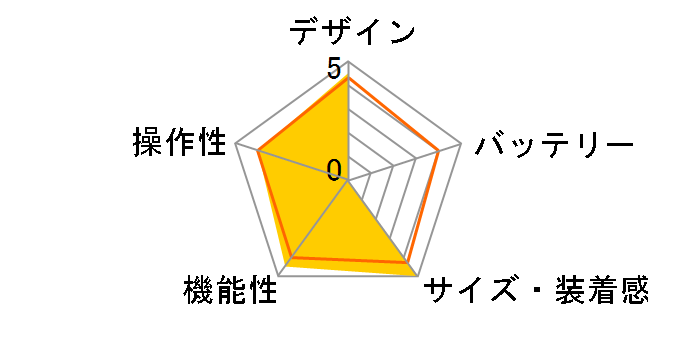 �A�N�e�B�u�V�t�g �G�b�W HJA-700T�̃��[�U�[���r���[