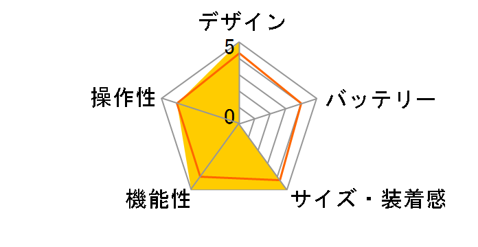 �J�����X�L���� HJA-314�̃��[�U�[���r���[