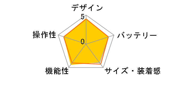 Fitbit Alta HR �X�y�V�����G�f�B�V���� L�T�C�Y�̃��[�U�[���r���[