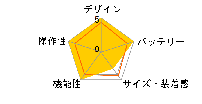 SUUNTO 9 BARO�̃��[�U�[���r���[