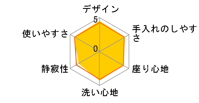 �r���[�e�B�E�g���� DL-WM20�̃��[�U�[���r���[